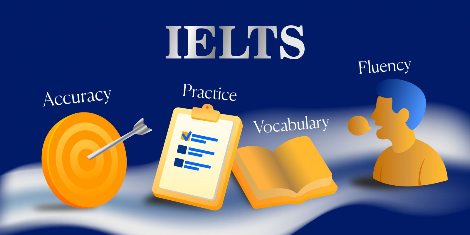 Bốn Yếu Tố Cốt Lõi Ngôn Ngữ Giúp Bạn Bứt Phá IELTS – Giải Mã Từ Góc Nhìn Học Thuật